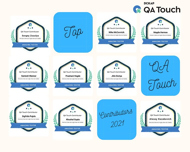 Top QA Touch Contributors - 2021